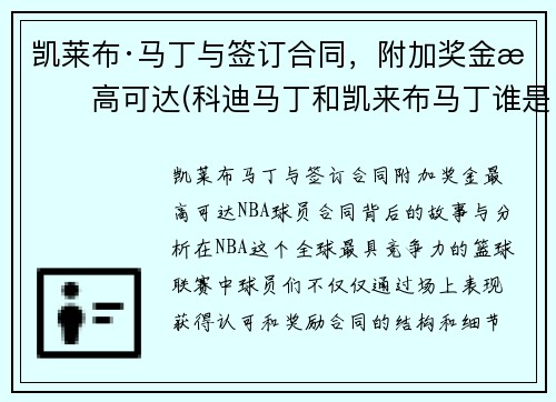 凯莱布·马丁与签订合同，附加奖金最高可达(科迪马丁和凯来布马丁谁是哥哥)